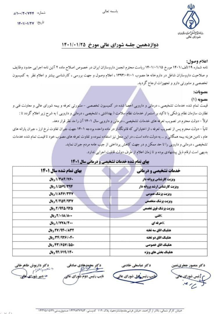 مراجعه به پزشک در ایران گران‌تر می‌شوند